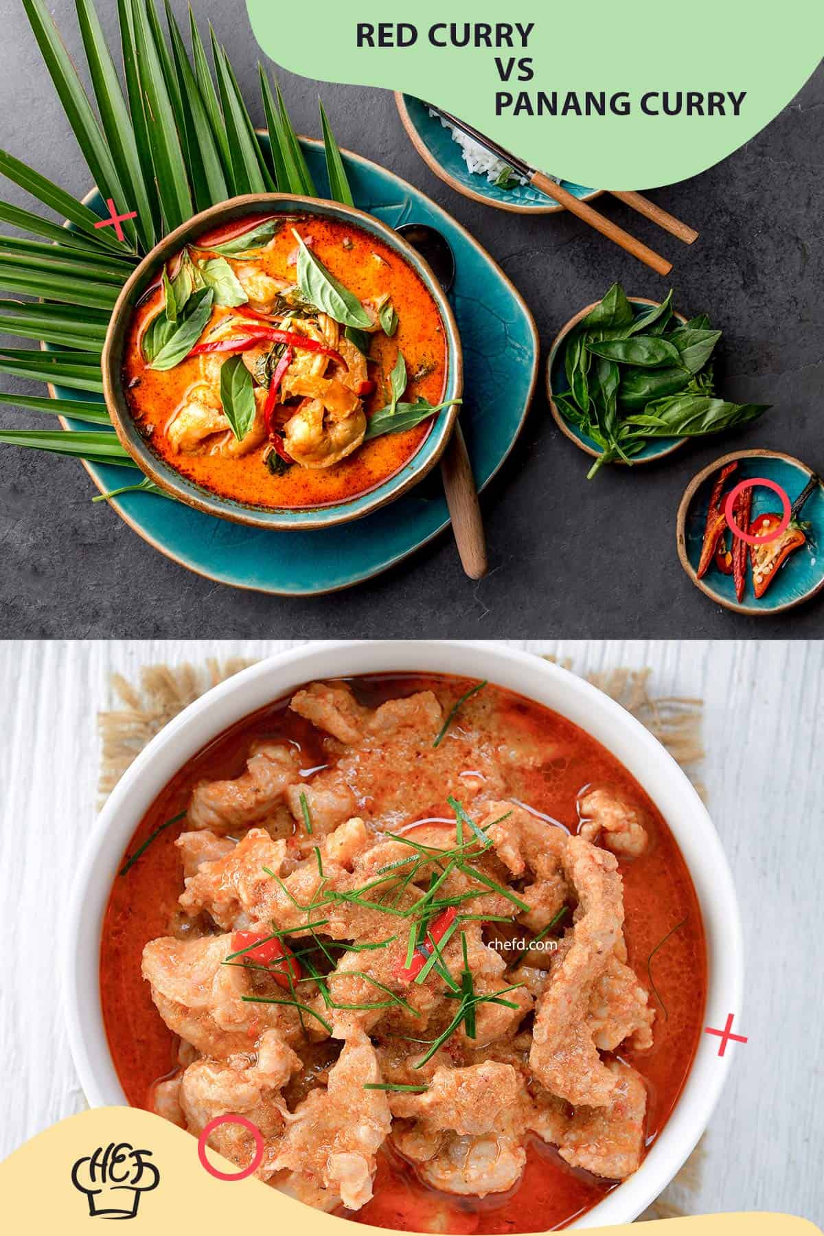 Red Curry vs Panang Curry: Key Differences